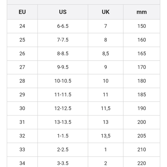 Birkenstock Kids Sandals  Size 3(34) In EUC - Picture 8 of 8